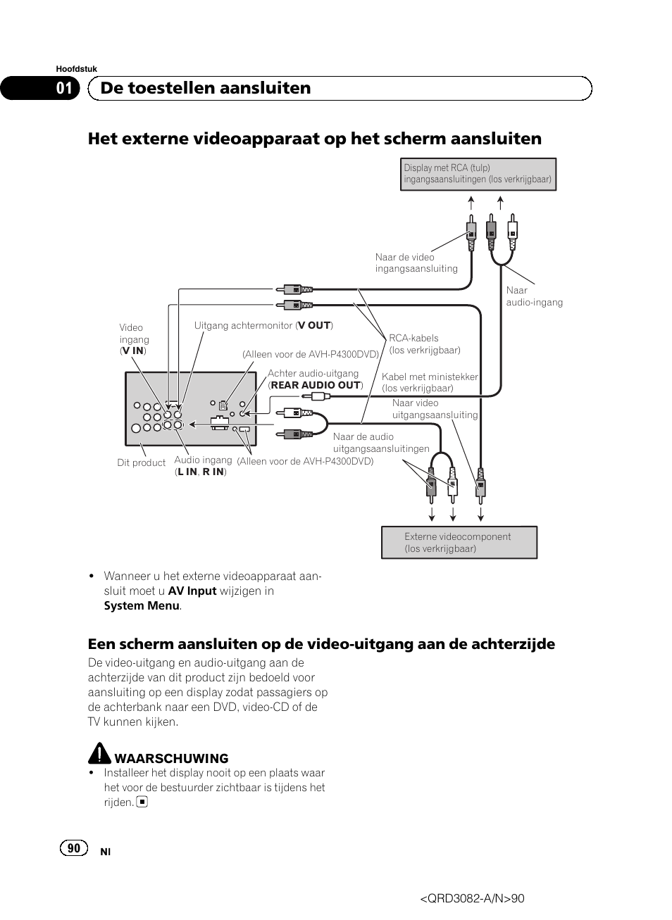 Het externe videoapparaat op het scherm aansluiten, 01 de toestellen aansluiten | Pioneer AVH P4300DVD User Manual | Page 90 / 100