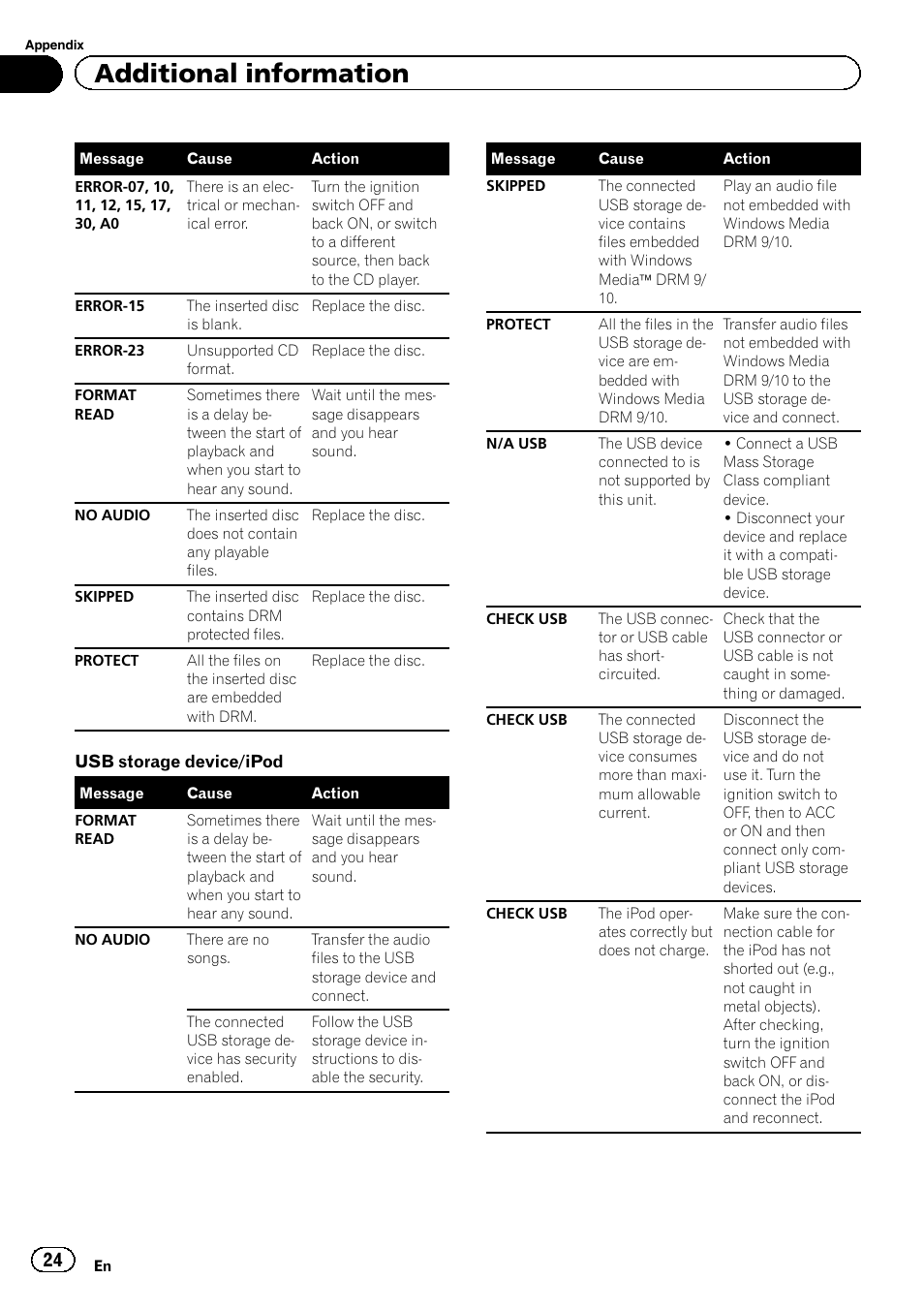 Additional information | Pioneer DEH-X5500BT User Manual | Page 24 / 32
