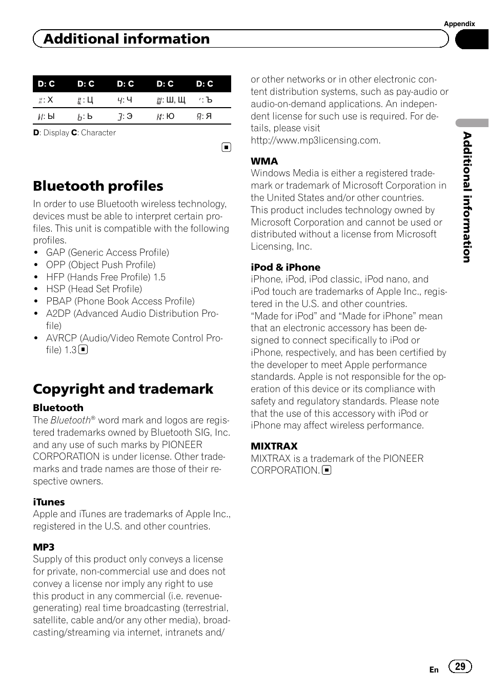 Bluetooth profiles, Copyright and trademark, Additional information | Pioneer DEH-X5500BT User Manual | Page 29 / 32