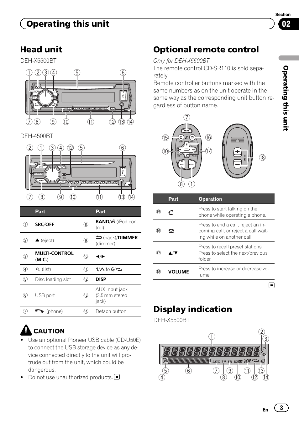 Head unit, Optional remote control, Display indication | Operating this unit | Pioneer DEH-X5500BT User Manual | Page 3 / 32