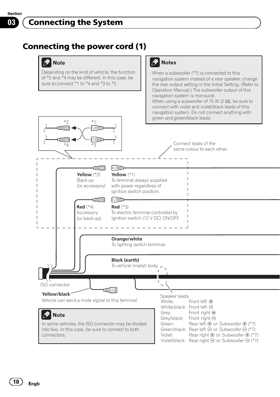 Connecting the power cord (1), 03 connecting the system | Pioneer AVIC-F320BT User Manual | Page 10 / 144