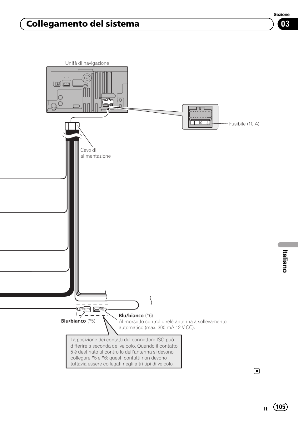 03 collegamento del sistema | Pioneer AVIC-F320BT User Manual | Page 105 / 144