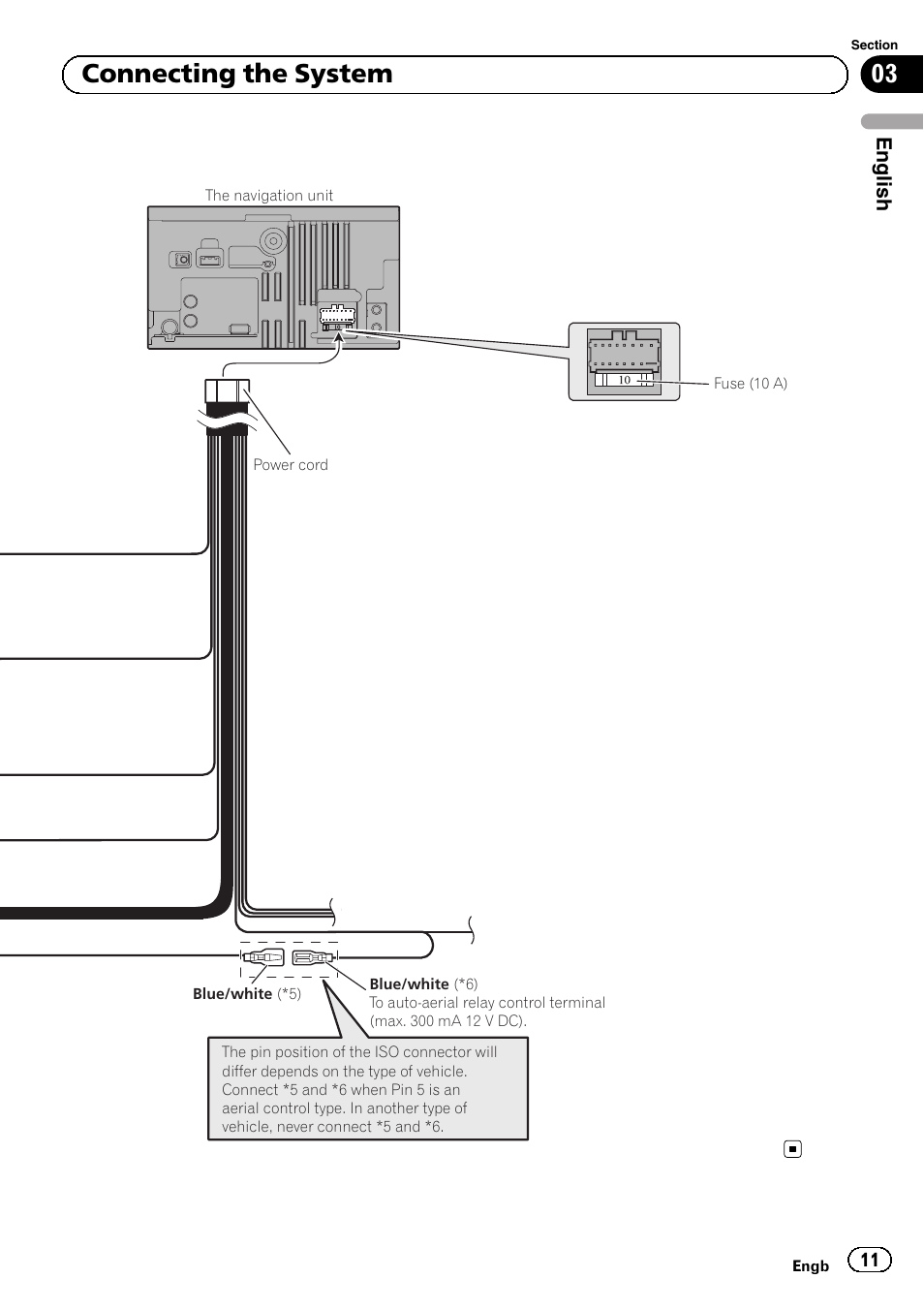 03 connecting the system | Pioneer AVIC-F320BT User Manual | Page 11 / 144