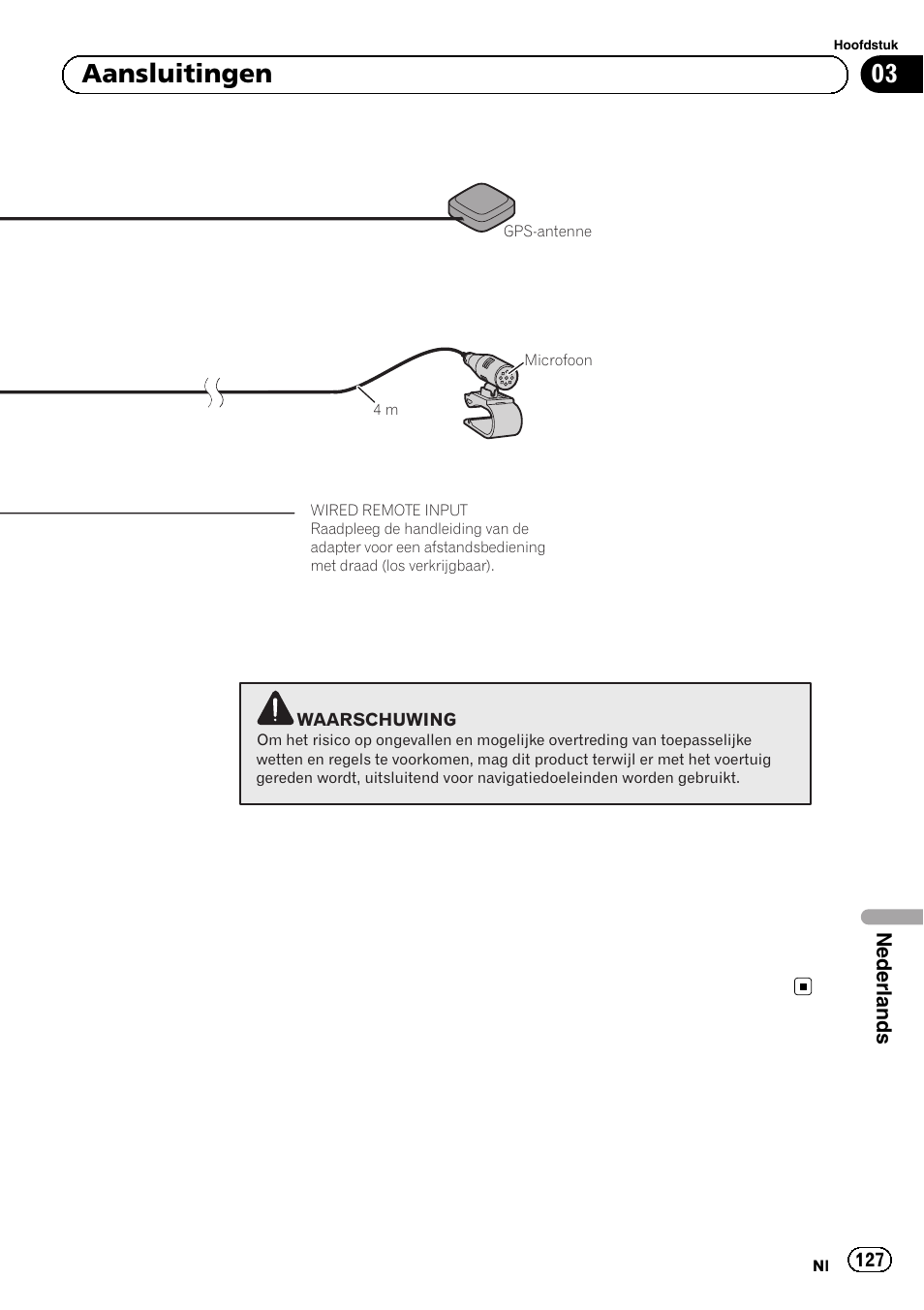 03 aansluitingen | Pioneer AVIC-F320BT User Manual | Page 127 / 144