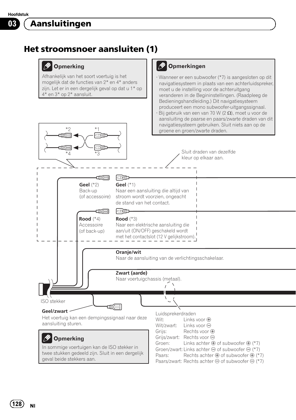 Het stroomsnoer aansluiten (1), 03 aansluitingen | Pioneer AVIC-F320BT User Manual | Page 128 / 144