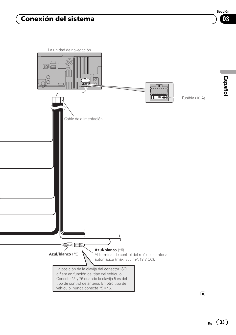 03 conexión del sistema | Pioneer AVIC-F320BT User Manual | Page 33 / 144