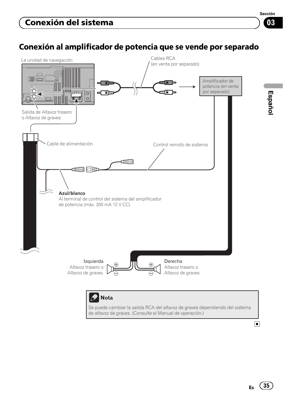 Conexión al amplificador de potencia que se, Vende por separado, 03 conexión del sistema | Español | Pioneer AVIC-F320BT User Manual | Page 35 / 144