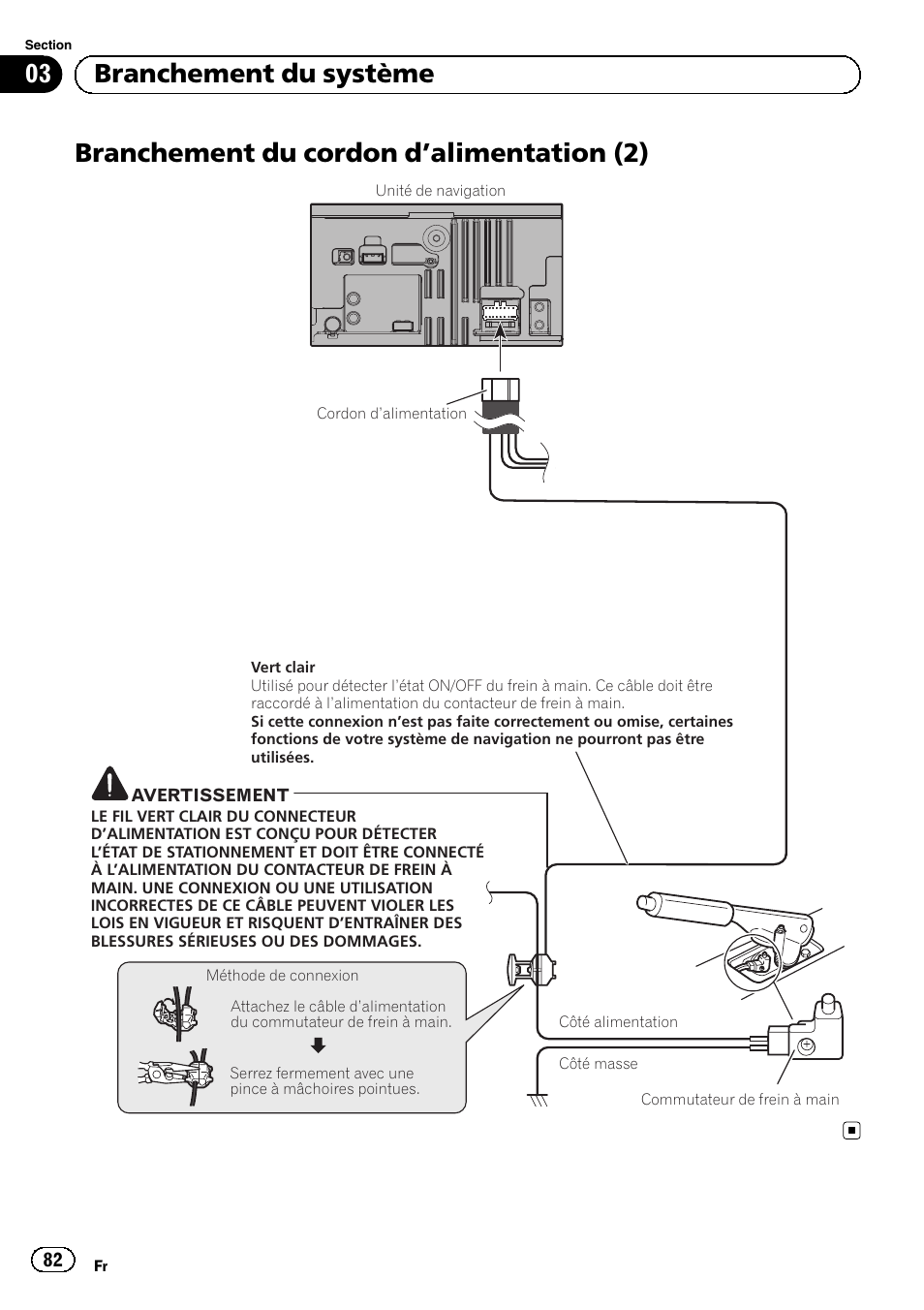 Branchement du cordon d, Alimentation, Branchement du cordon d ’alimentation (2) | 03 branchement du système | Pioneer AVIC-F320BT User Manual | Page 82 / 144