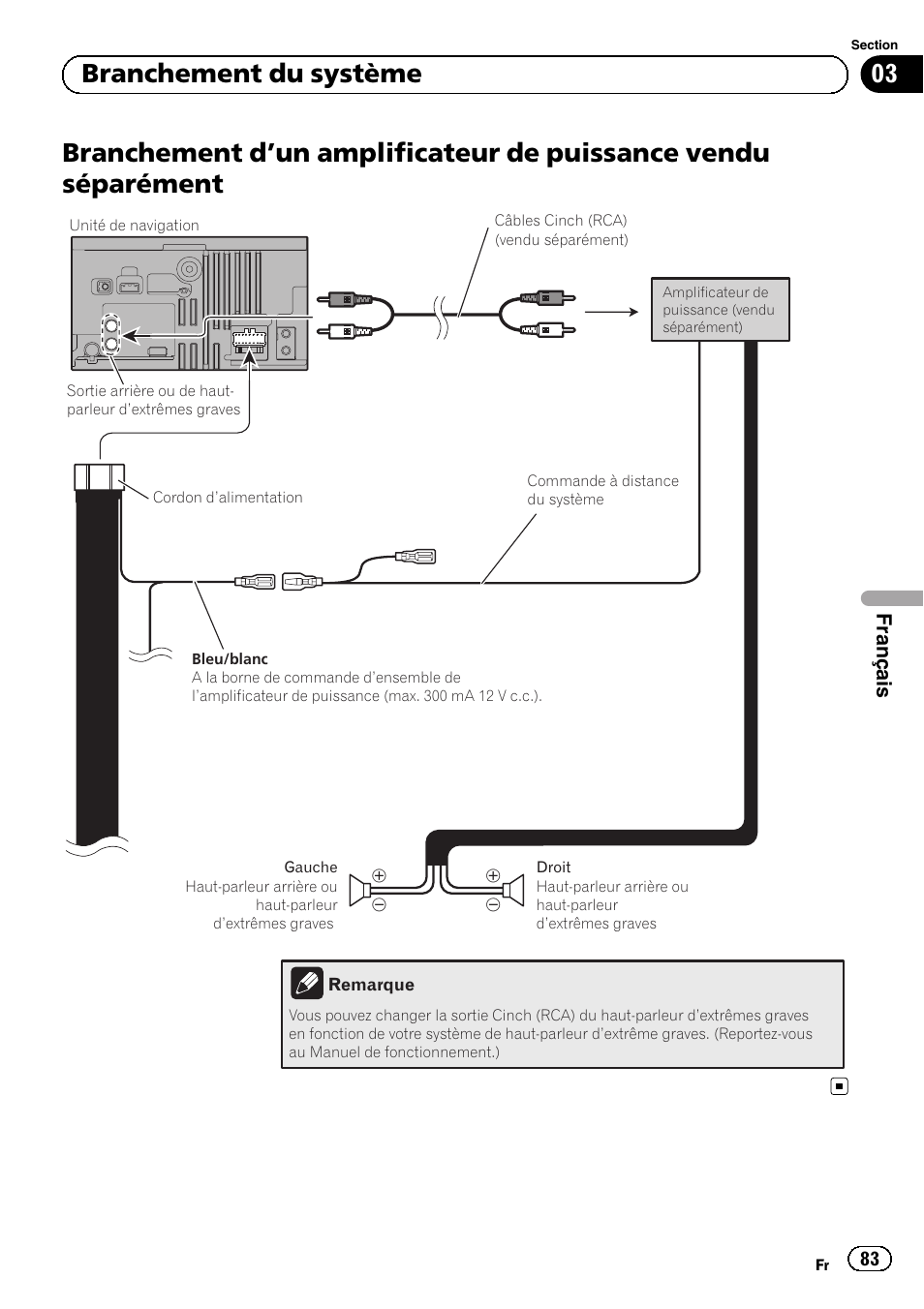 Branchement d, Un amplificateur de, Puissance vendu séparément | 03 branchement du système | Pioneer AVIC-F320BT User Manual | Page 83 / 144