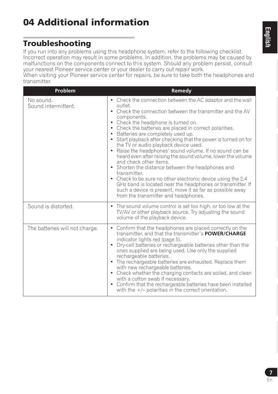 04 additional information, Troubleshooting | Pioneer SE-DRF41M User Manual | Page 11 / 136