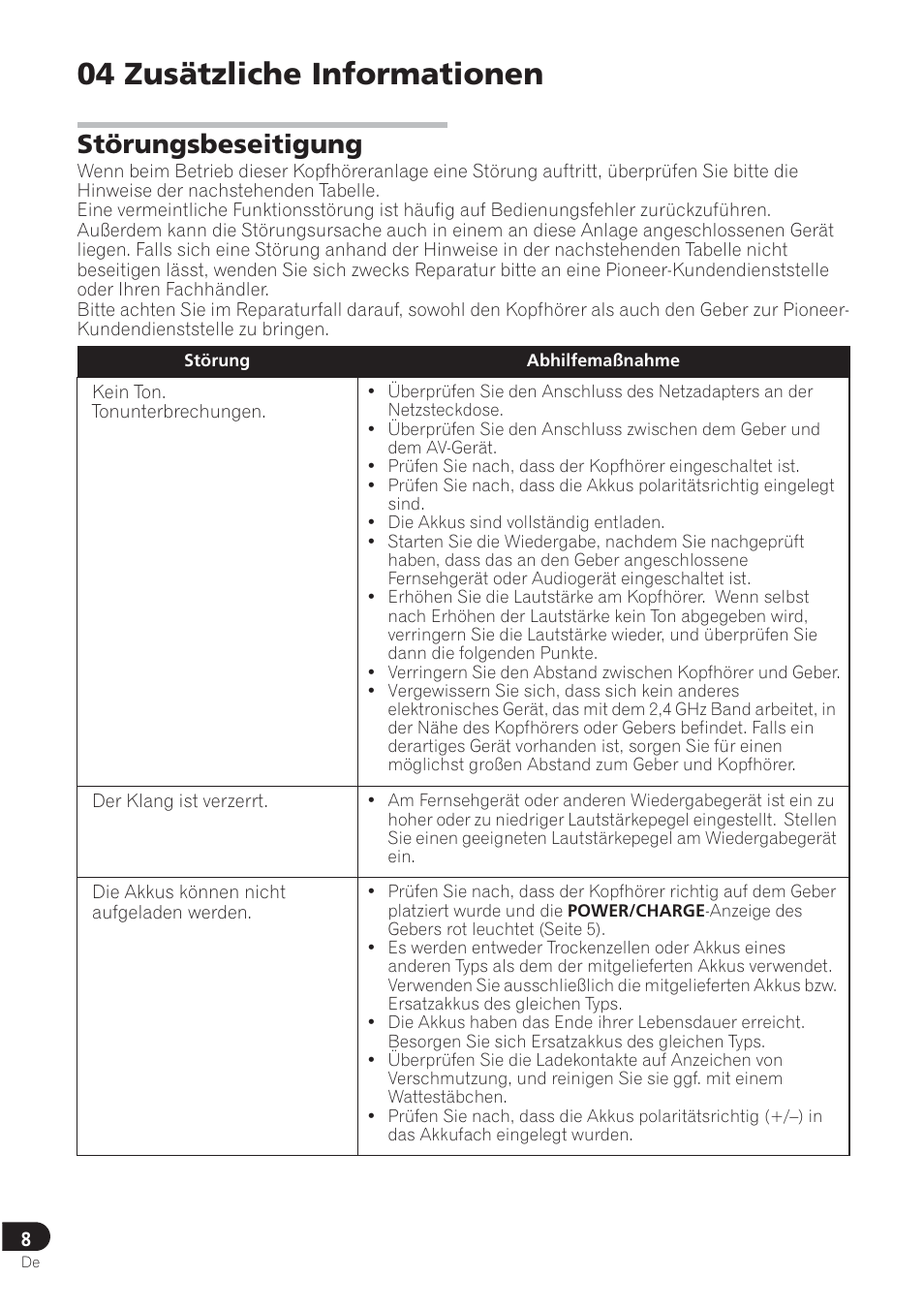 04 zusätzliche informationen, Störungsbeseitigung | Pioneer SE-DRF41M User Manual | Page 28 / 136