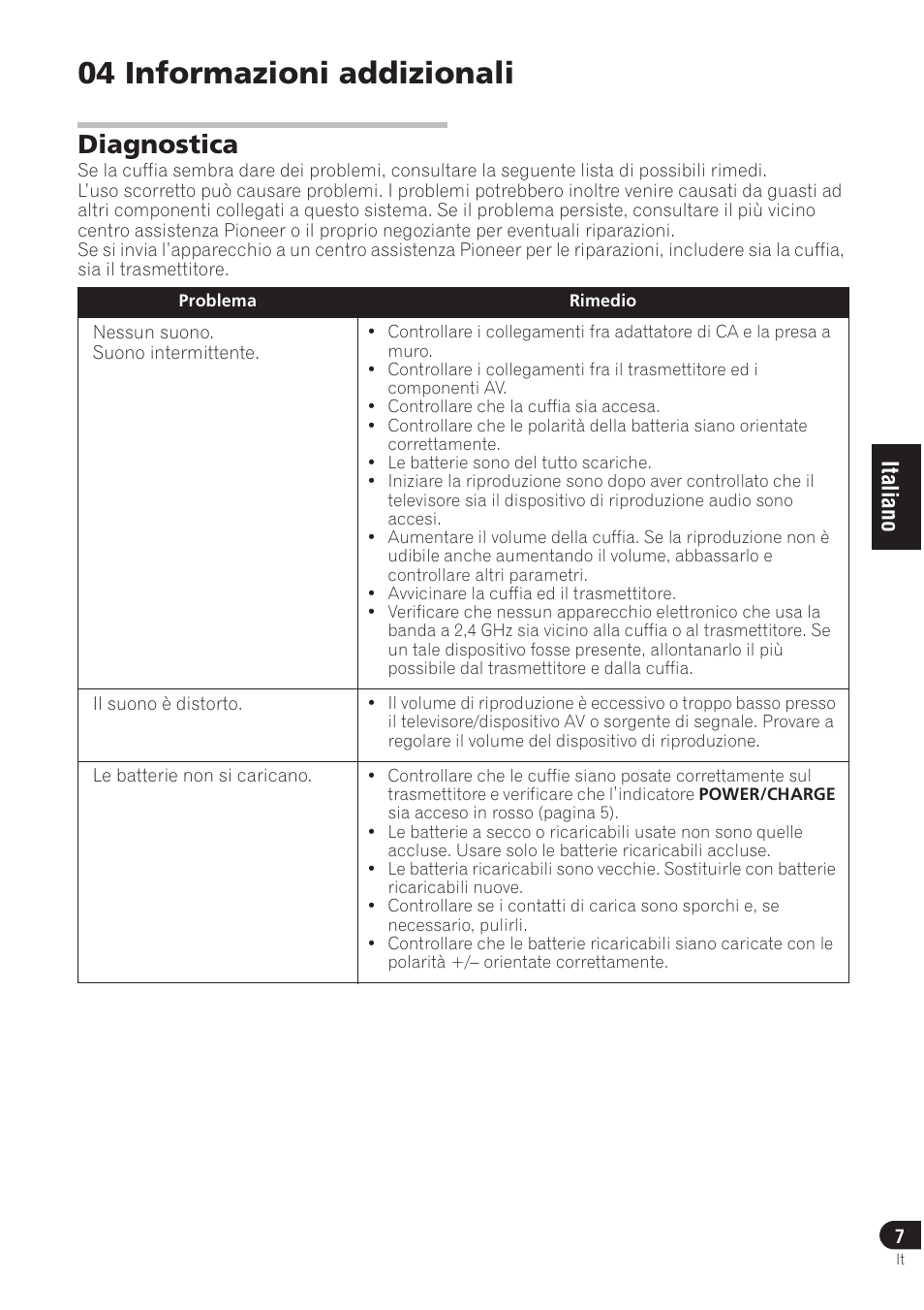 04 informazioni addizionali, Diagnostica | Pioneer SE-DRF41M User Manual | Page 35 / 136