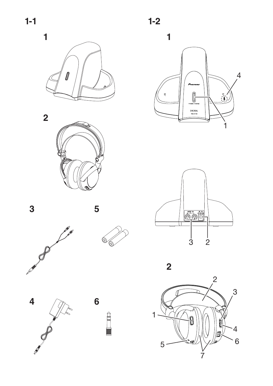 Pioneer SE-DRF41M User Manual | Page 4 / 136