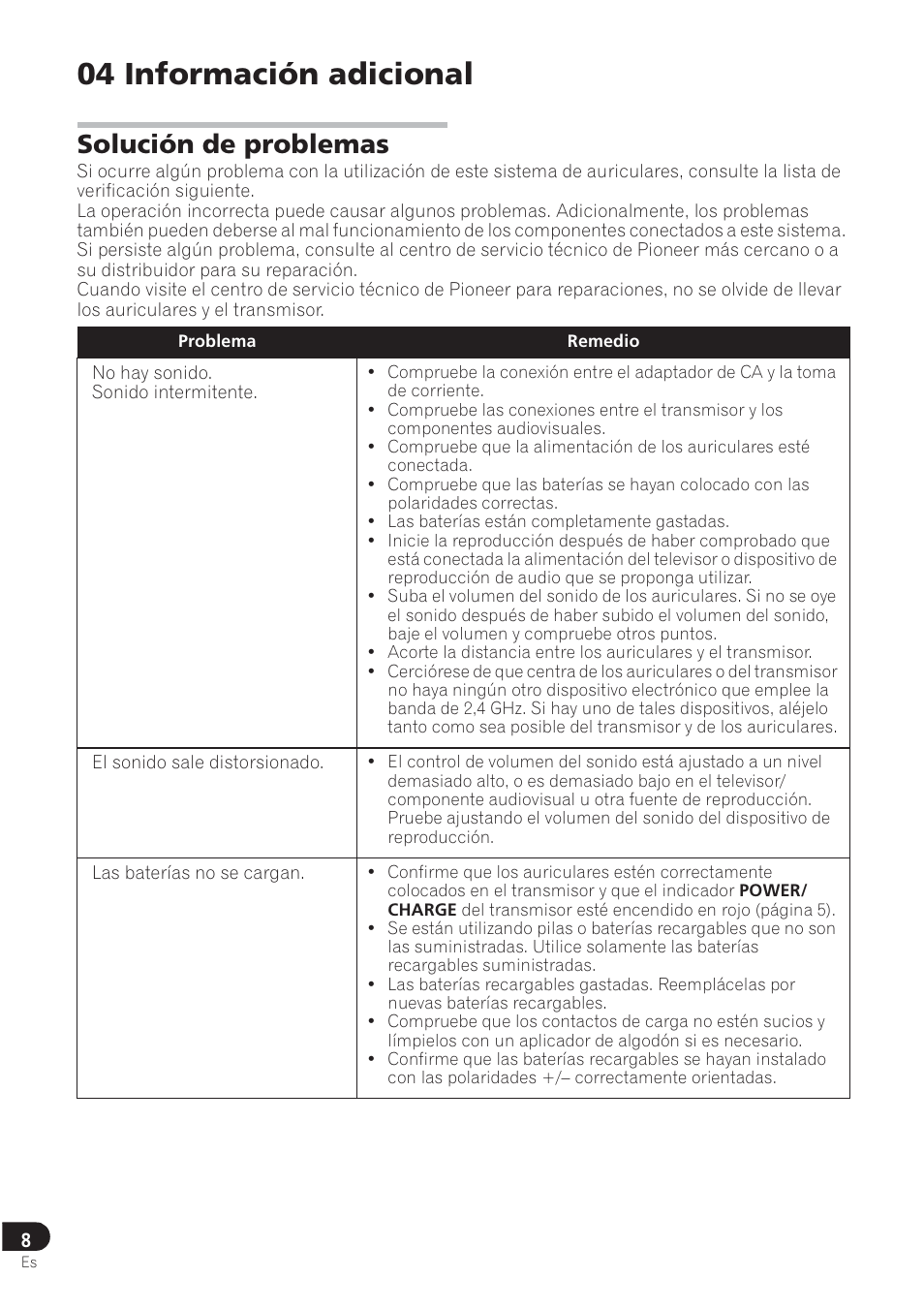 04 información adicional, Solución de problemas | Pioneer SE-DRF41M User Manual | Page 44 / 136