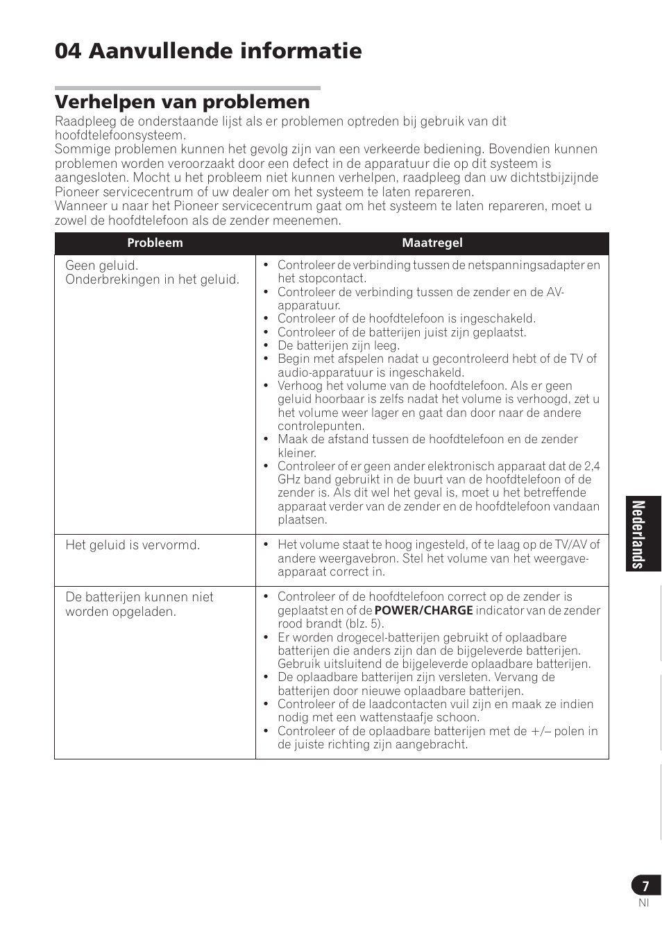 04 aanvullende informatie, Verhelpen van problemen | Pioneer SE-DRF41M User Manual | Page 51 / 136