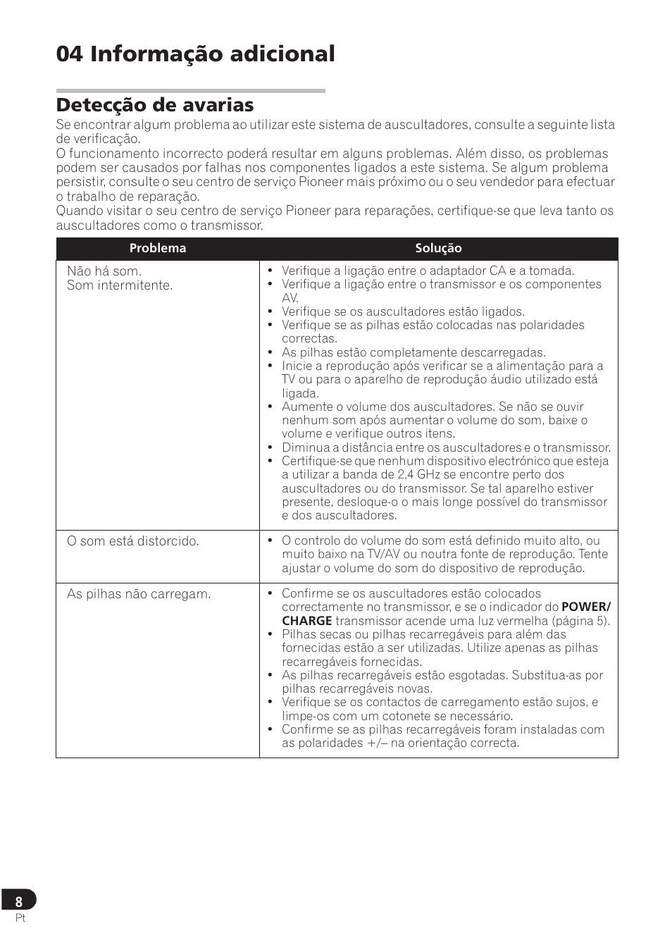 04 informação adicional, Detecção de avarias | Pioneer SE-DRF41M User Manual | Page 60 / 136