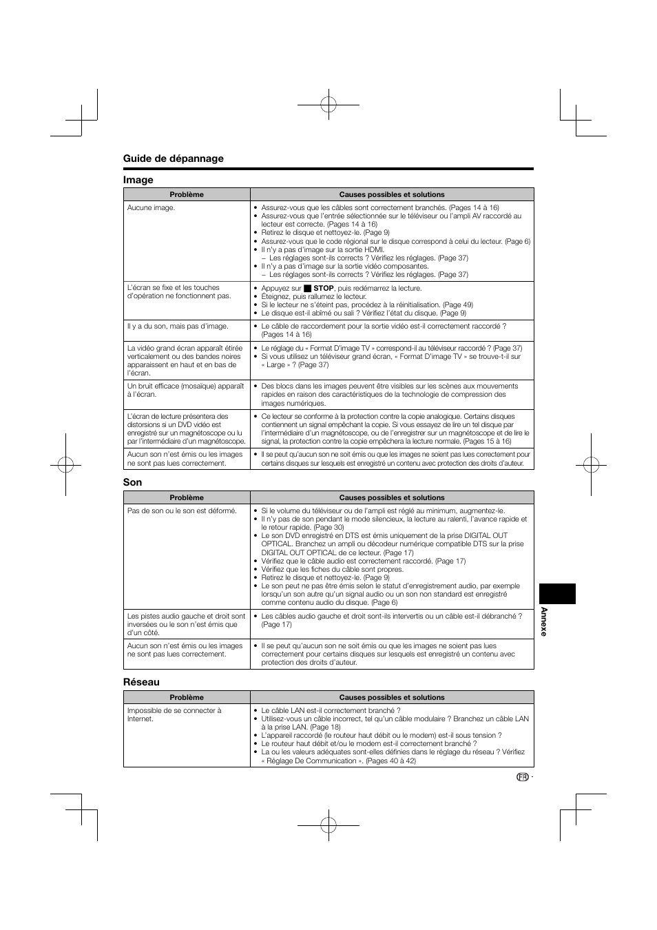 Guide de dépannage image, Réseau | Pioneer BDP-120 User Manual | Page 100 / 427