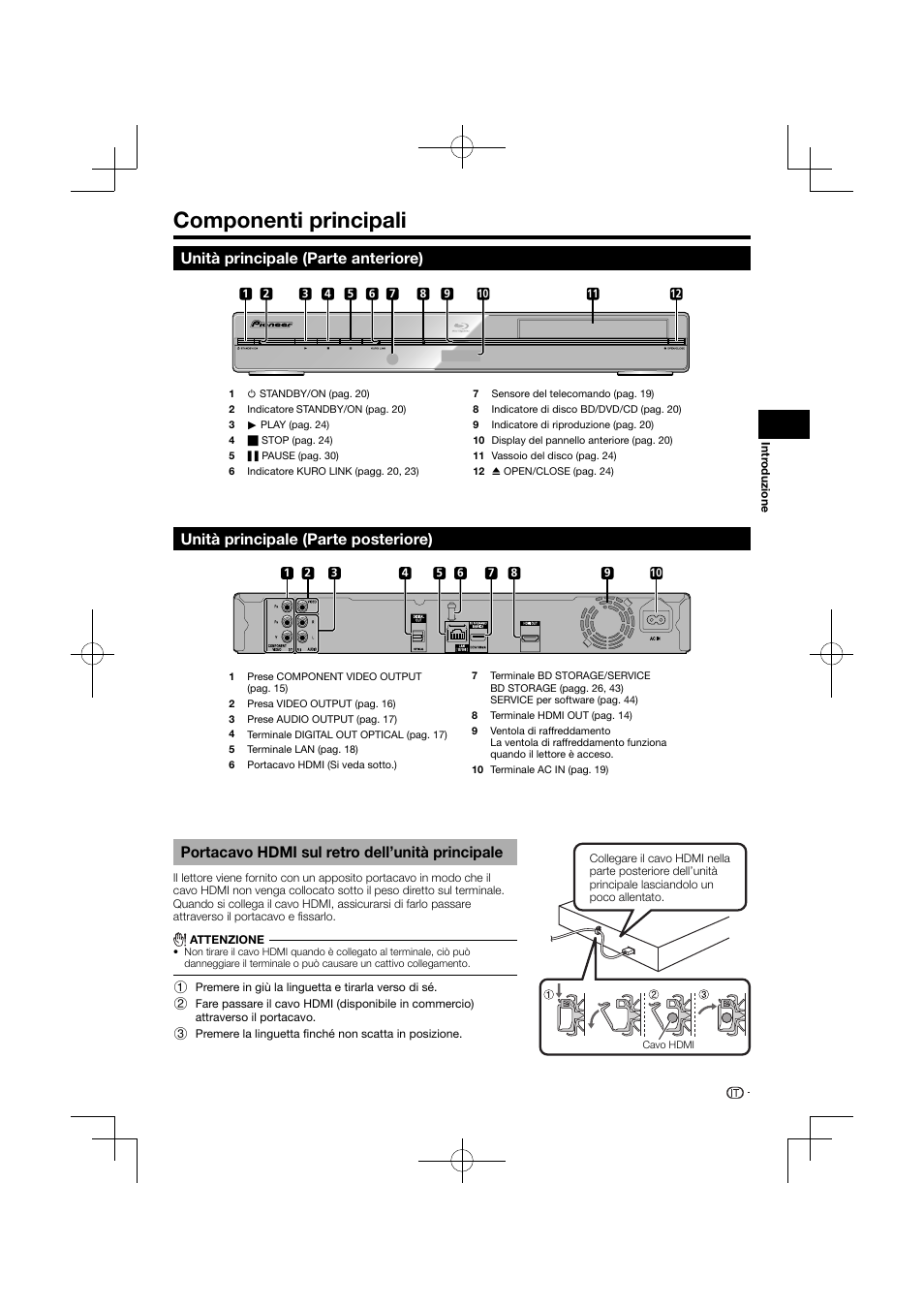 Componenti principali, Portacavo hdmi sul retro dell’unità principale | Pioneer BDP-120 User Manual | Page 116 / 427