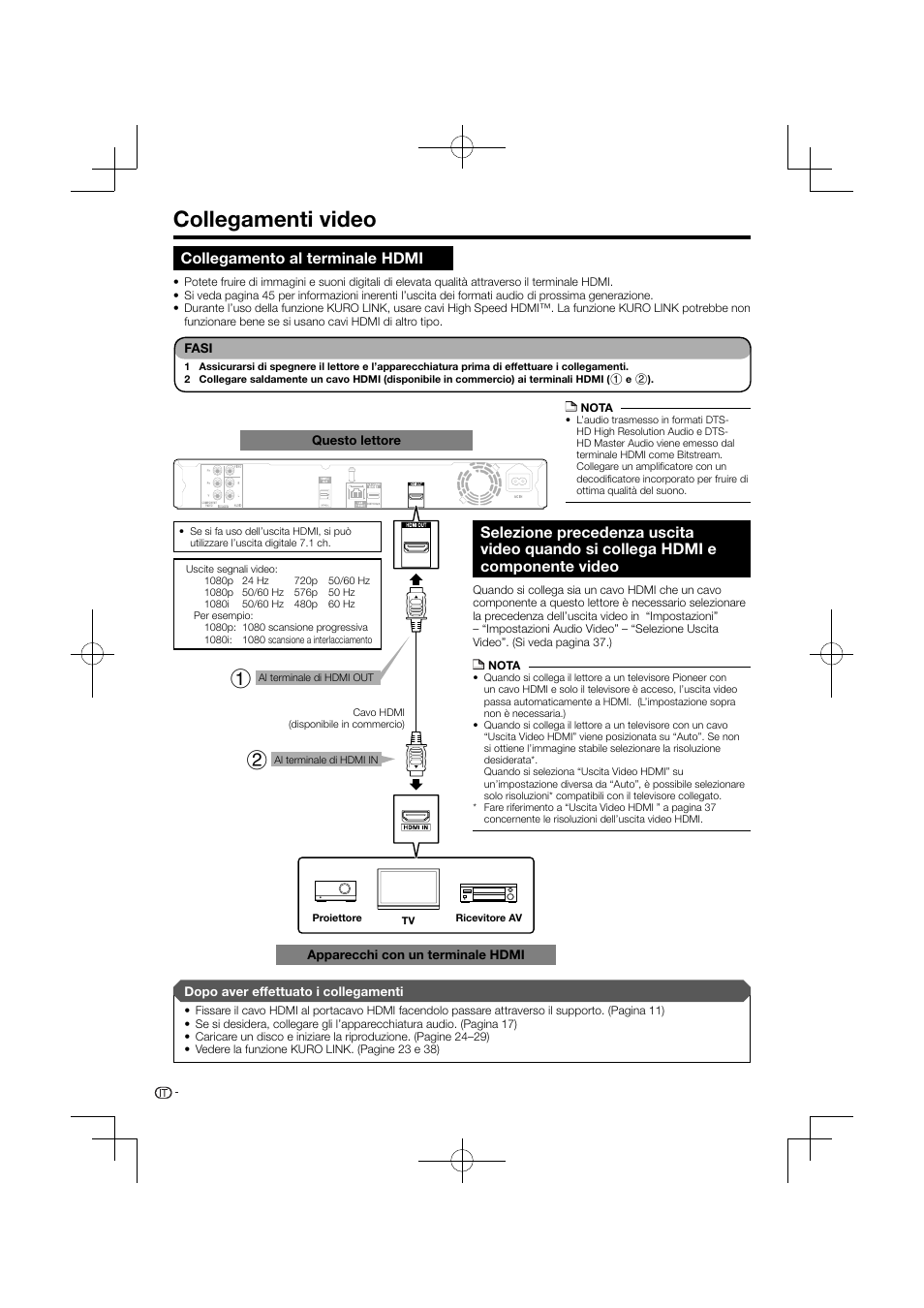 Collegamenti video, Hdmi e componente video, Collegamento al terminale hdmi | Pioneer BDP-120 User Manual | Page 119 / 427