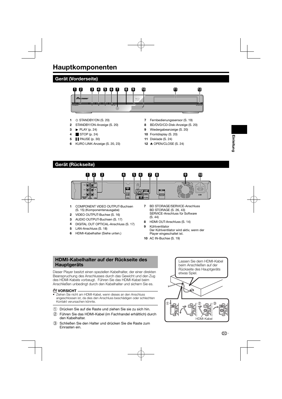 Hauptkomponenten, Gerät (vorderseite) gerät (rückseite), Hauptgeräts | Gerät (rückseite) gerät (vorderseite), Hdmi-kabelhalter auf der rückseite des hauptgeräts | Pioneer BDP-120 User Manual | Page 12 / 427