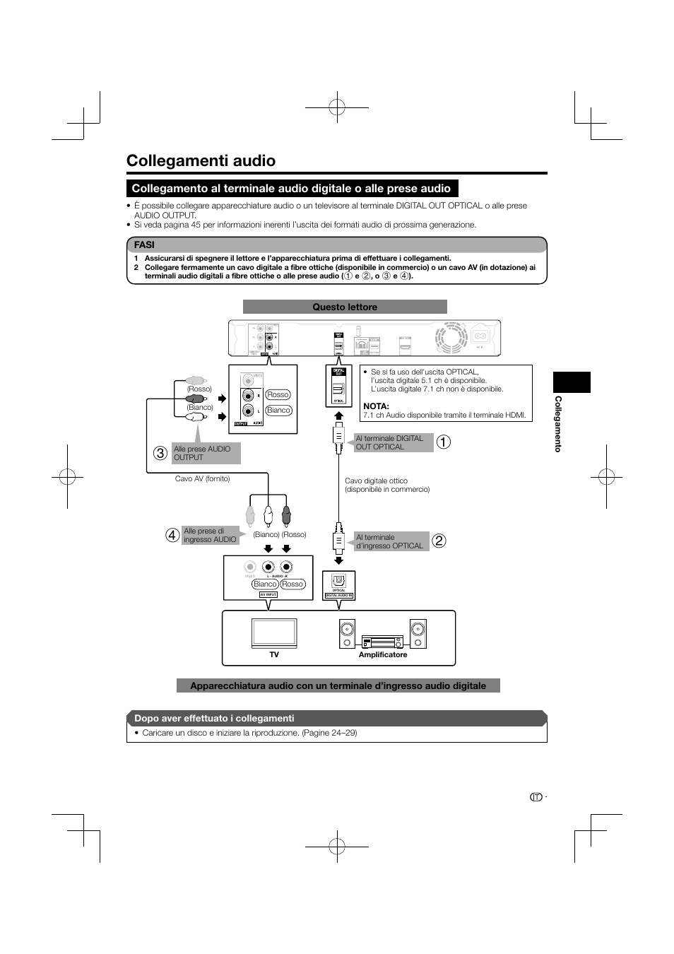 Collegamenti audio, Audio | Pioneer BDP-120 User Manual | Page 122 / 427