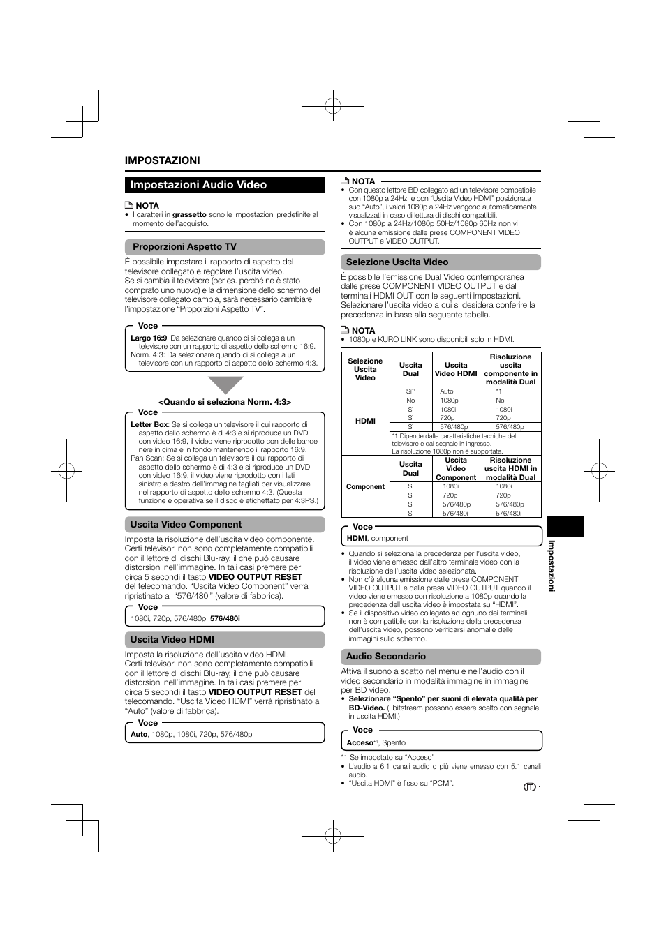 Impostazioni audio video, Impostazioni | Pioneer BDP-120 User Manual | Page 142 / 427