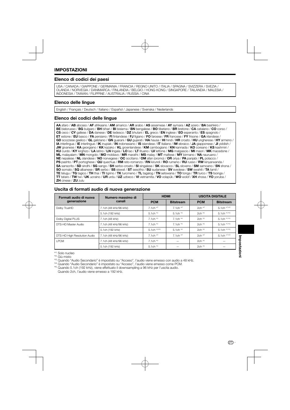 Impostazioni elenco di codici dei paesi, Elenco delle lingue, Elenco dei codici delle lingue | Uscita di formati audio di nuova generazione, 45 impostazioni | Pioneer BDP-120 User Manual | Page 150 / 427