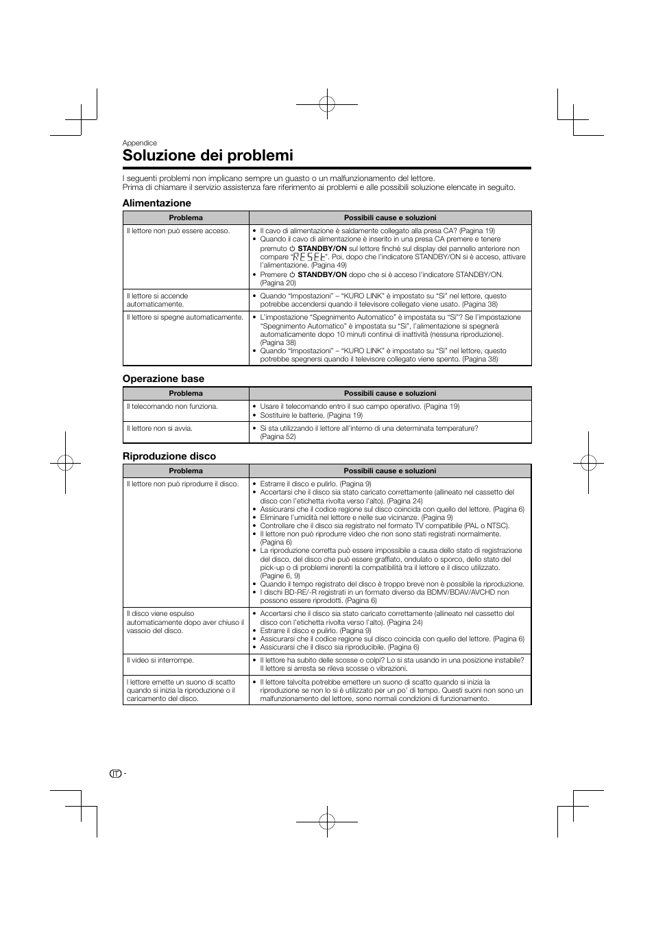 Soluzione dei problemi, Alimentazione, Operazione base | Riproduzione disco | Pioneer BDP-120 User Manual | Page 151 / 427