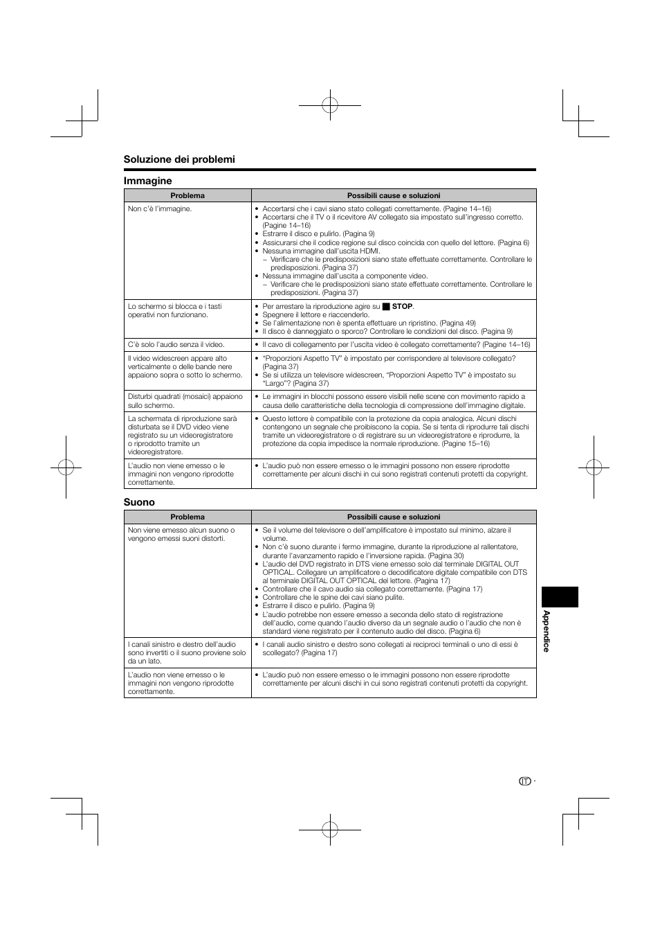 Soluzione dei problemi immagine, Suono | Pioneer BDP-120 User Manual | Page 152 / 427