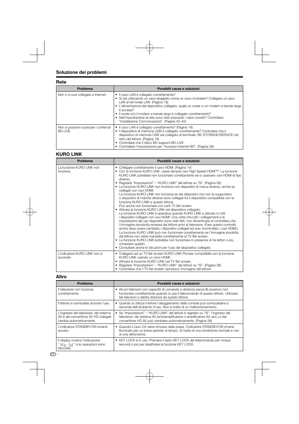 Soluzione dei problemi rete, Kuro link, Altro | Pioneer BDP-120 User Manual | Page 153 / 427