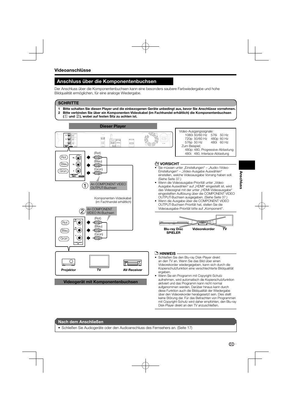 Anschluss über die komponentenbuchsen, Videoanschlüsse | Pioneer BDP-120 User Manual | Page 16 / 427