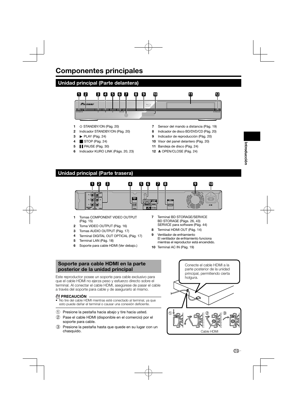 Componentes principales, Unidad principal | Pioneer BDP-120 User Manual | Page 168 / 427