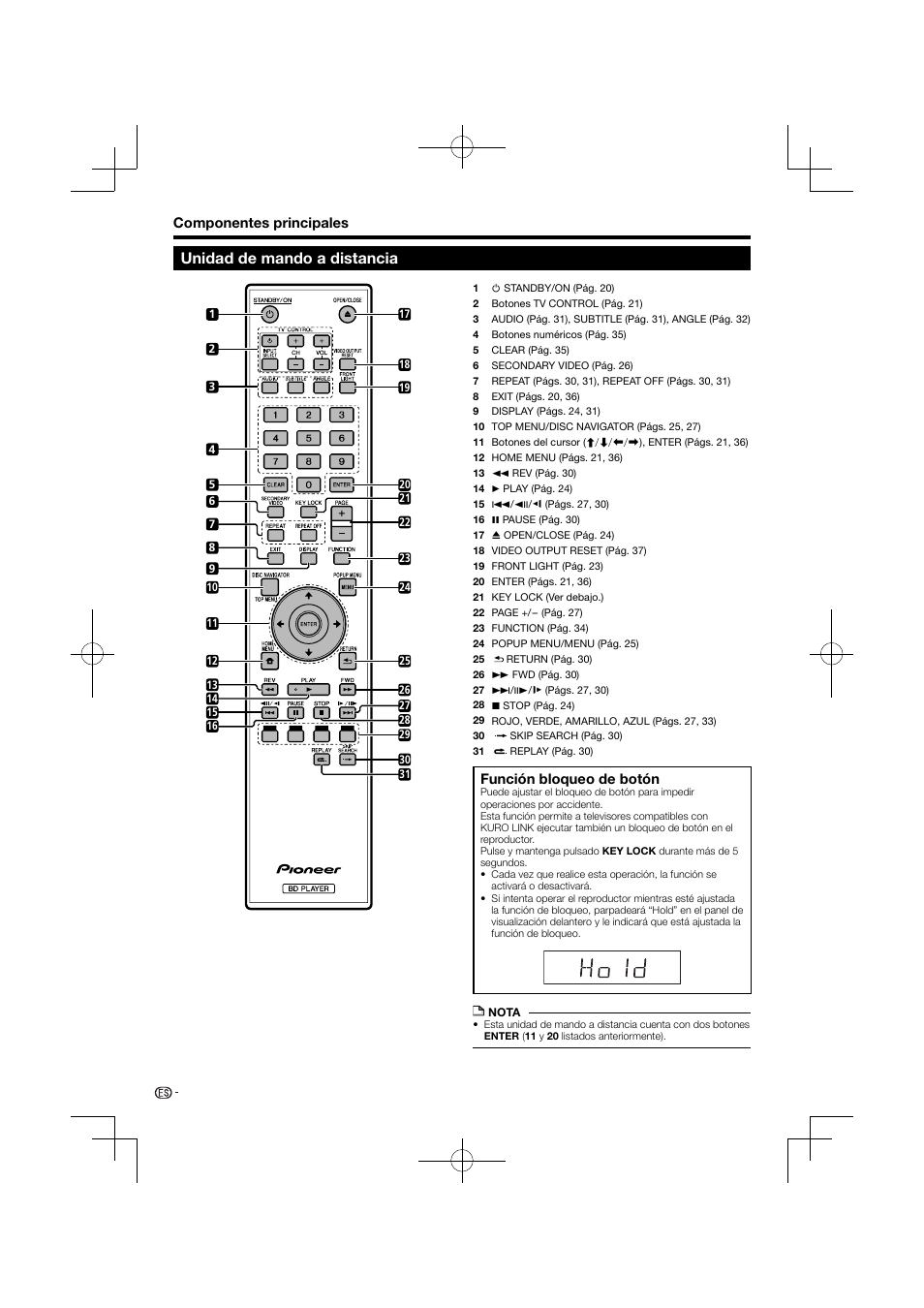 Unidad de mando a distancia | Pioneer BDP-120 User Manual | Page 169 / 427