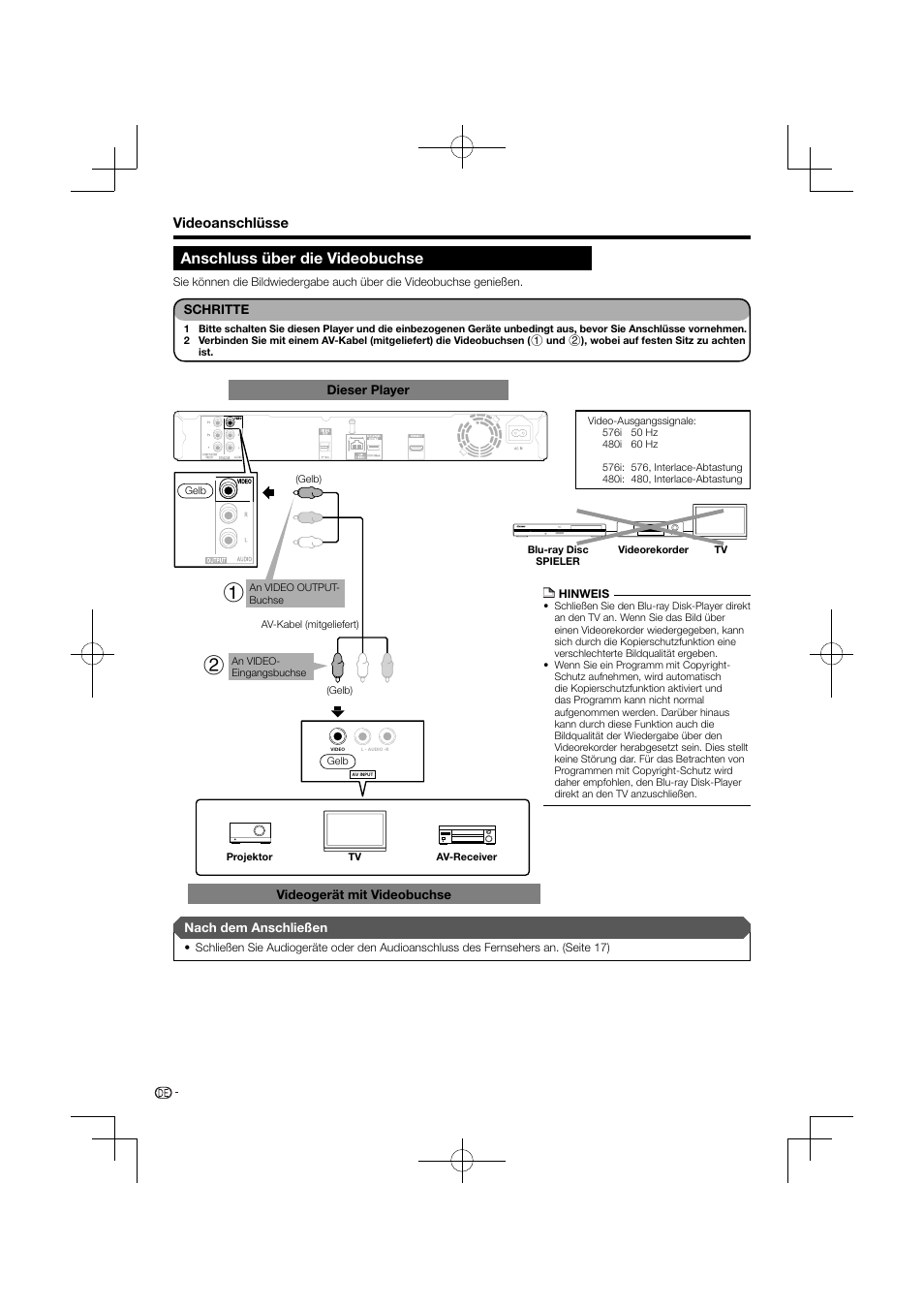 Anschluss über die videobuchse, Videoanschlüsse | Pioneer BDP-120 User Manual | Page 17 / 427