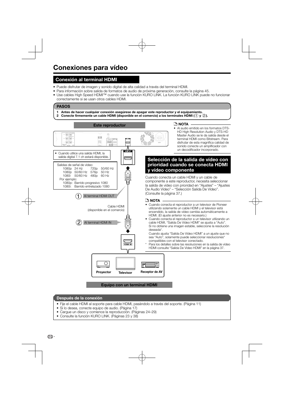 Conexiones para vídeo, Conecta hdmi y vídeo componente, Conexión al terminal hdmi | Pioneer BDP-120 User Manual | Page 171 / 427