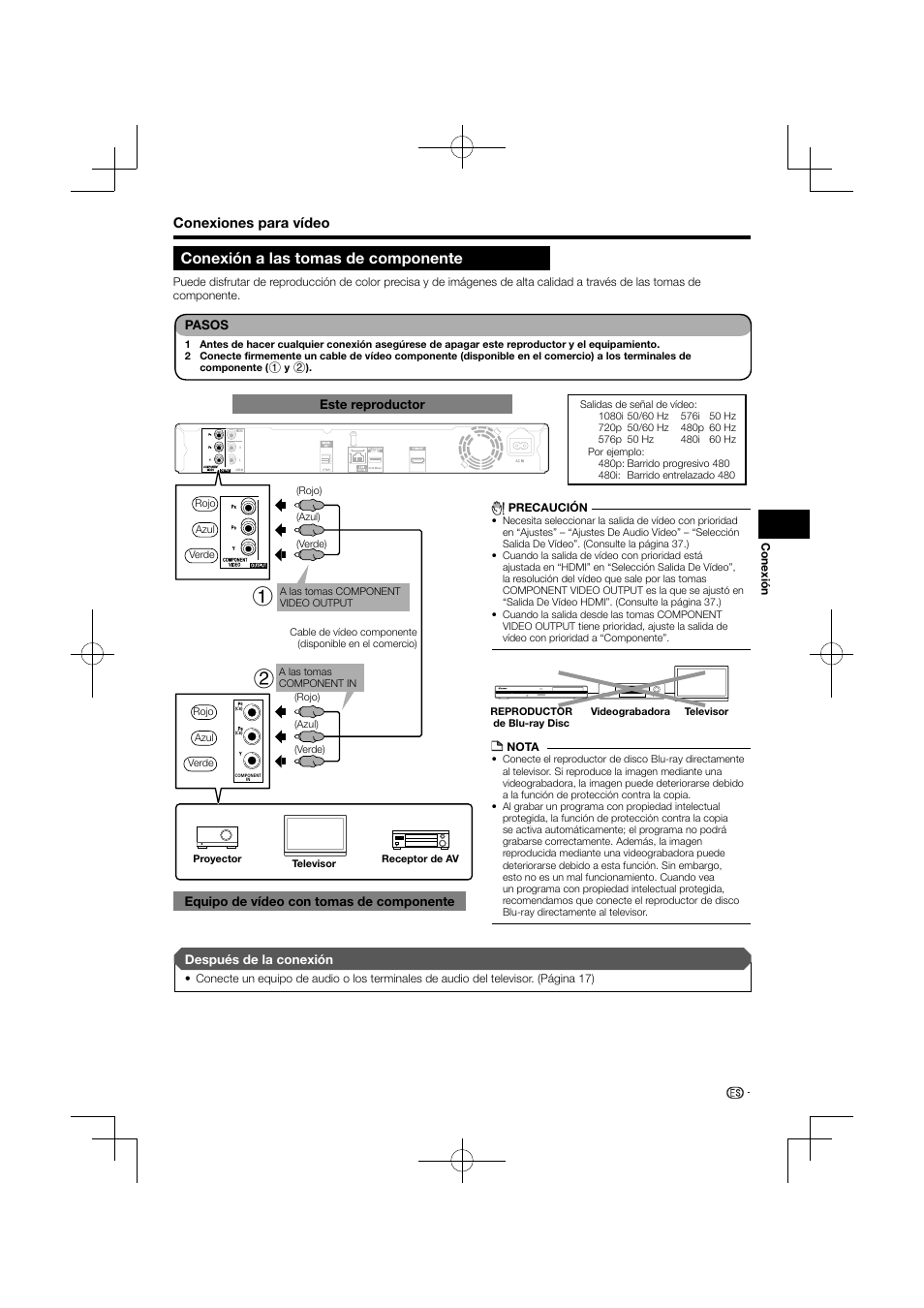 Conexión a las tomas de componente, Conexiones para vídeo | Pioneer BDP-120 User Manual | Page 172 / 427