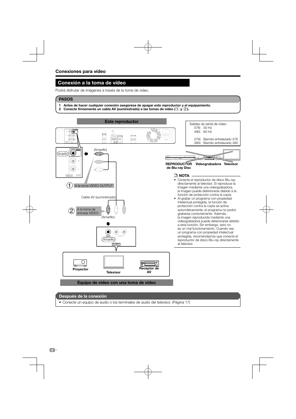 Conexión a la toma de vídeo, Conexiones para vídeo | Pioneer BDP-120 User Manual | Page 173 / 427