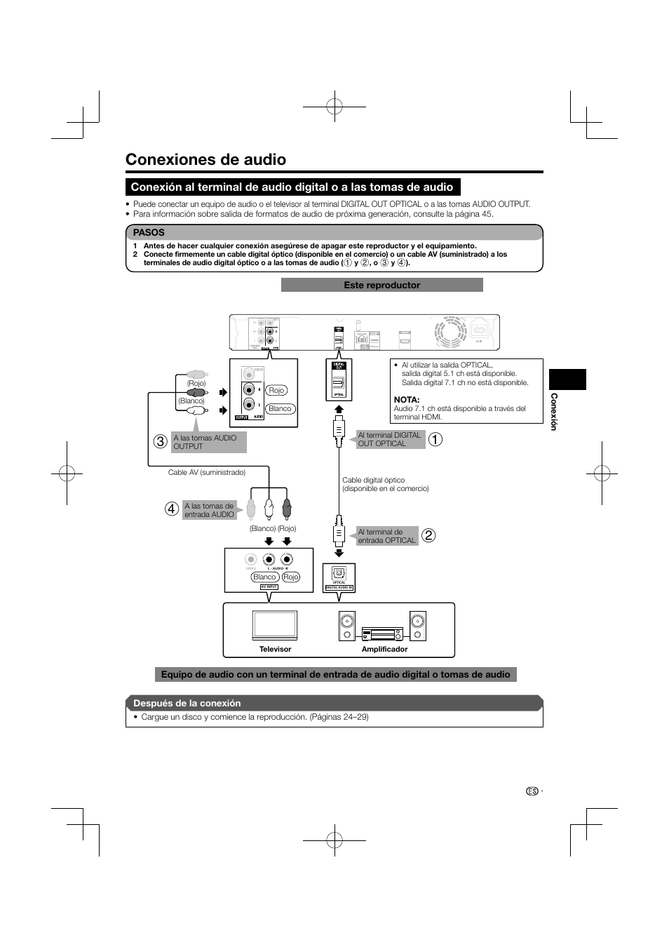 Conexiones de audio, Audio | Pioneer BDP-120 User Manual | Page 174 / 427