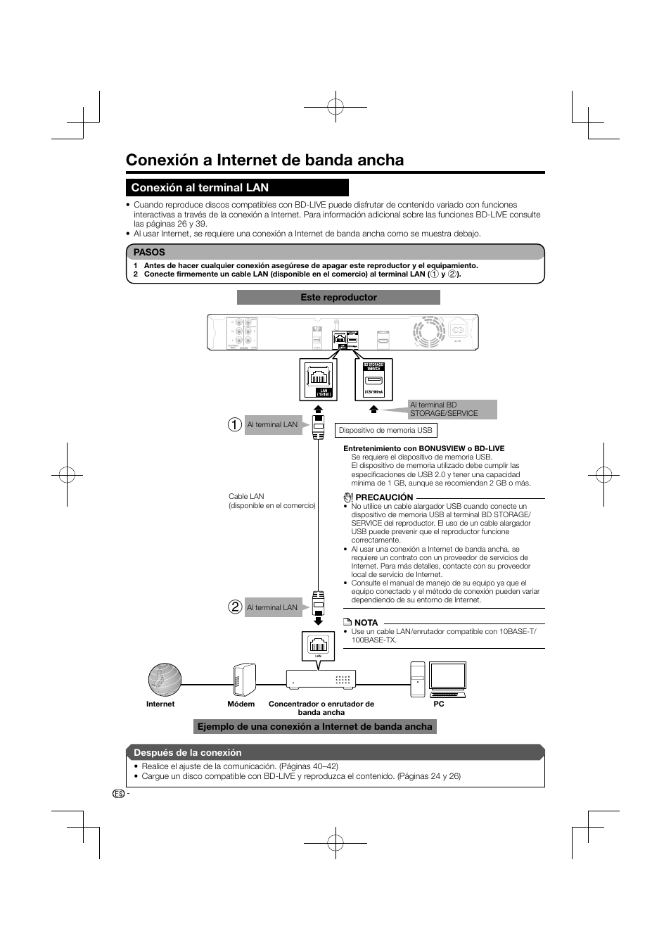 Conexión a internet de banda ancha, Conexión al terminal lan | Pioneer BDP-120 User Manual | Page 175 / 427