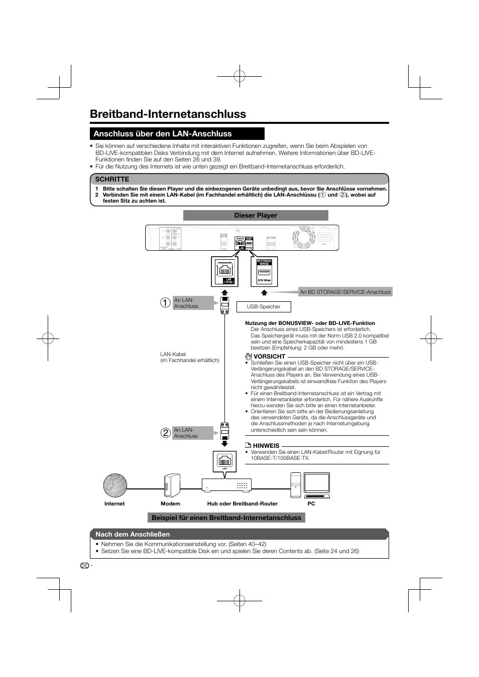 Breitband-internetanschluss, Anschluss über den lan-anschluss | Pioneer BDP-120 User Manual | Page 19 / 427