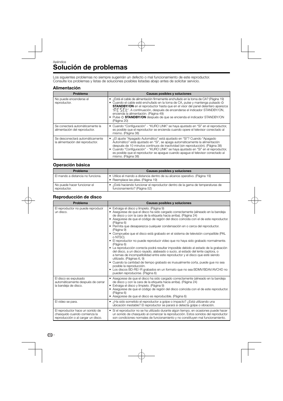 Solución de problemas, Alimentación, Operación básica | Reproducción de disco | Pioneer BDP-120 User Manual | Page 203 / 427