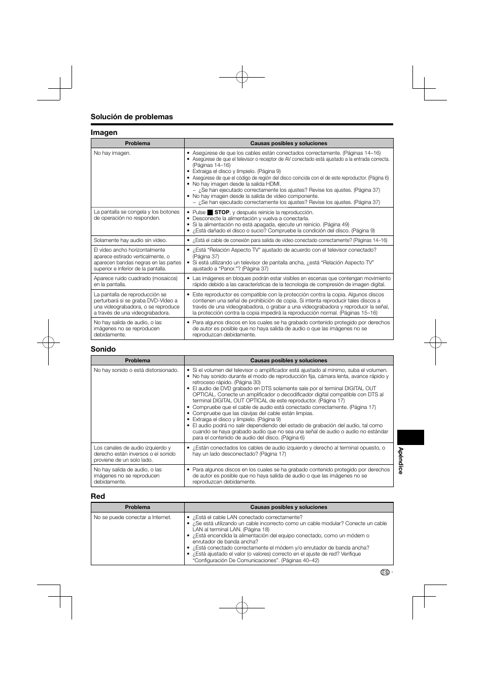 Solución de problemas imagen, Sonido | Pioneer BDP-120 User Manual | Page 204 / 427