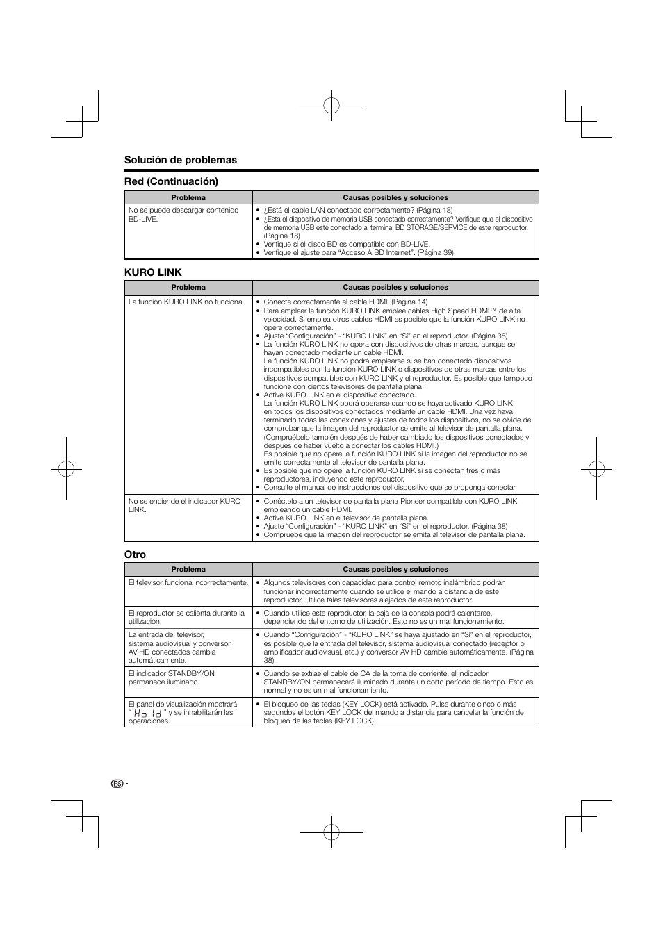 Solución de problemas, Kuro link, Otro | Red (continuación) | Pioneer BDP-120 User Manual | Page 205 / 427