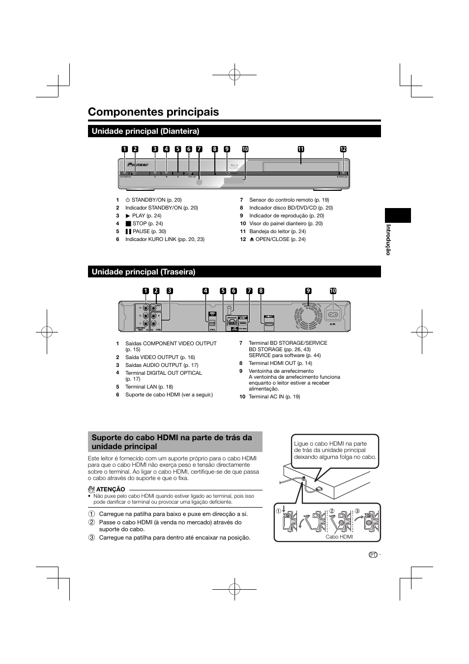 Componentes principais, Suporte do cabo hdmi na parte de trás da, Unidade principal | Pioneer BDP-120 User Manual | Page 220 / 427