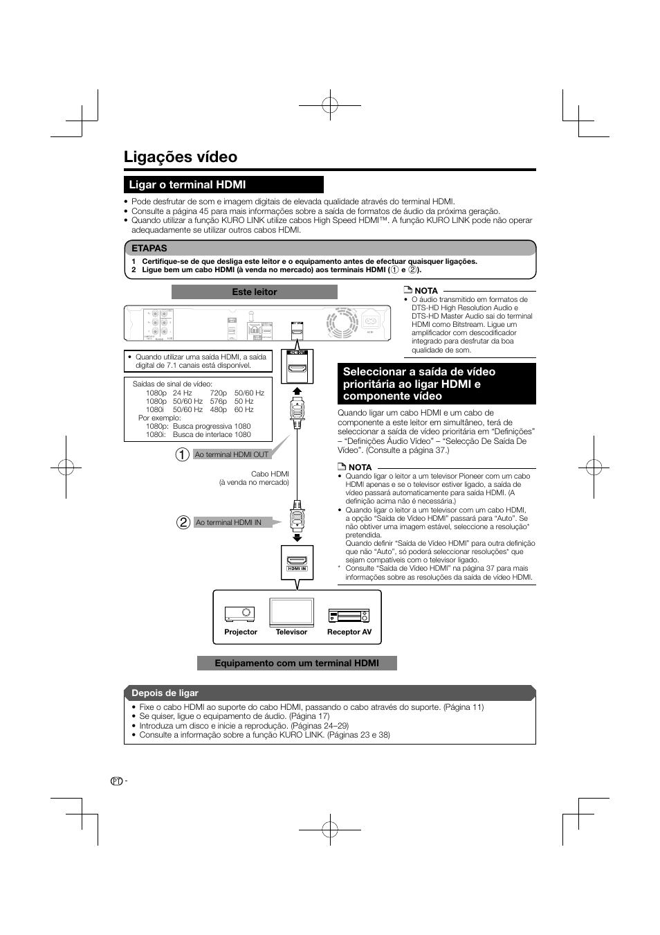 Ligações vídeo, E componente vídeo, Ligar o terminal hdmi | Pioneer BDP-120 User Manual | Page 223 / 427