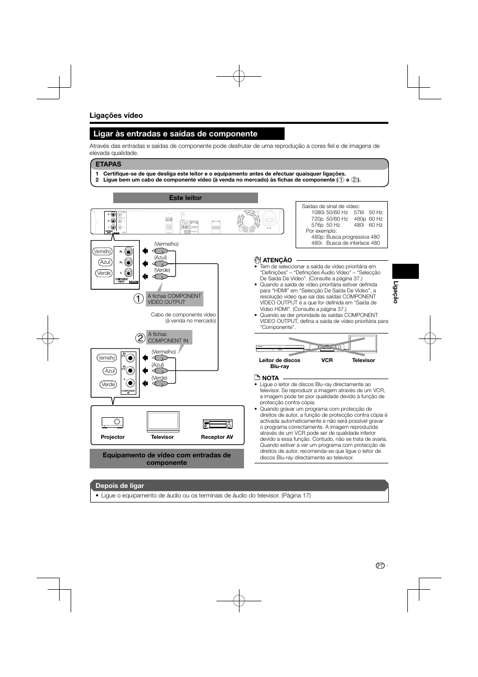 Ligar às entradas e saídas de componente, Ligações vídeo | Pioneer BDP-120 User Manual | Page 224 / 427