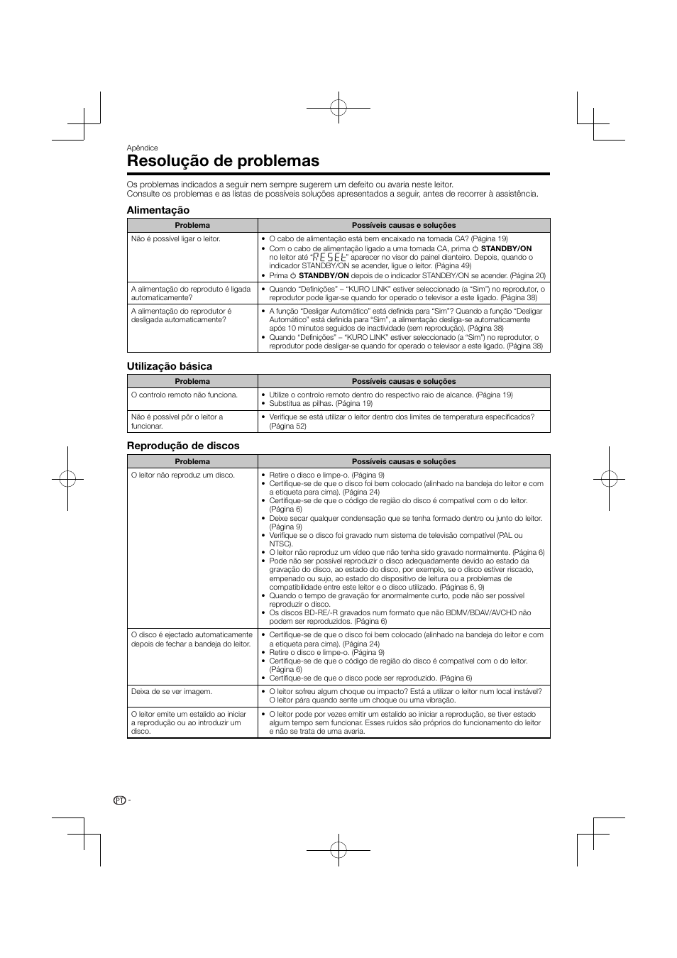 Resolução de problemas, Alimentação, Utilização básica | Reprodução de discos | Pioneer BDP-120 User Manual | Page 255 / 427