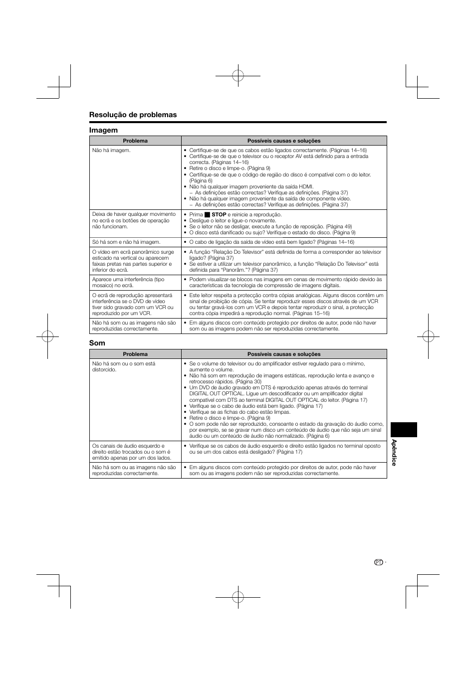 Resolução de problemas imagem | Pioneer BDP-120 User Manual | Page 256 / 427