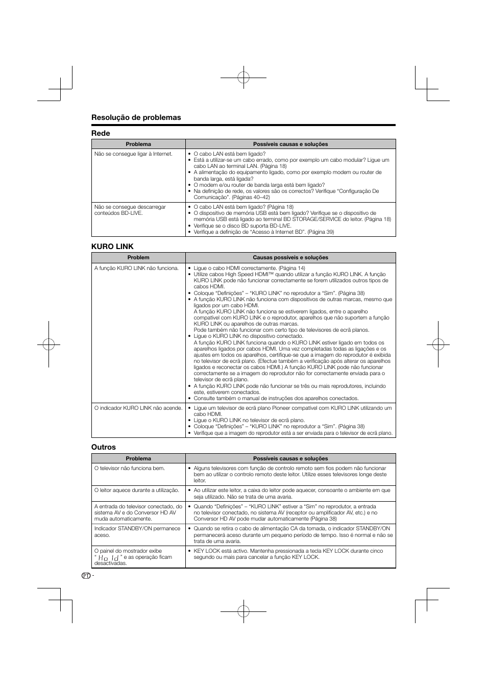 Resolução de problemas rede, Kuro link, Outros | Pioneer BDP-120 User Manual | Page 257 / 427