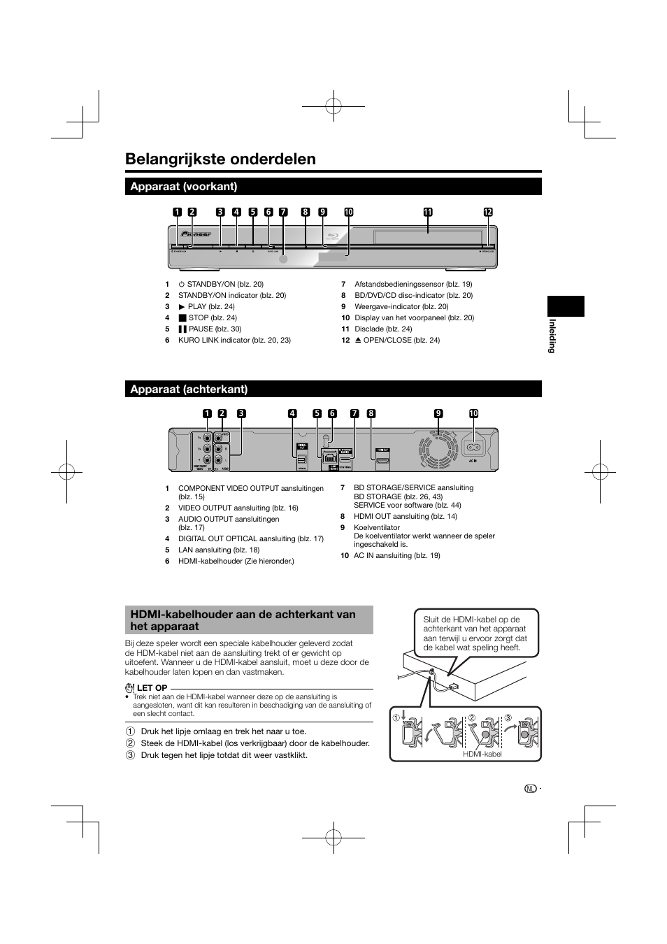 Belangrijkste onderdelen, Apparaat (voorkant) apparaat (achterkant), Hdmi-kabelhouder aan de achterkant van het | Apparaat, Apparaat (achterkant) apparaat (voorkant) | Pioneer BDP-120 User Manual | Page 272 / 427